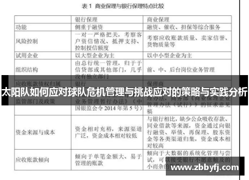 太阳队如何应对球队危机管理与挑战应对的策略与实践分析