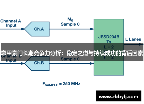 意甲豪门长期竞争力分析：稳定之道与持续成功的背后因素