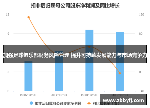 加强足球俱乐部财务风险管理 提升可持续发展能力与市场竞争力