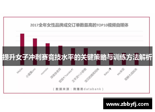提升女子冲刺赛竞技水平的关键策略与训练方法解析
