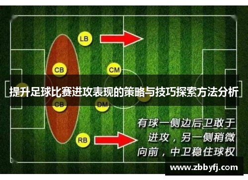 提升足球比赛进攻表现的策略与技巧探索方法分析