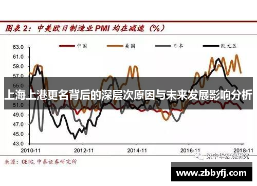 上海上港更名背后的深层次原因与未来发展影响分析