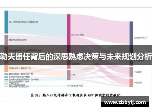 勒夫留任背后的深思熟虑决策与未来规划分析