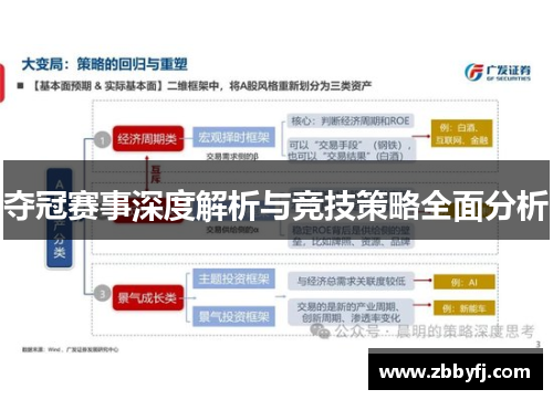 夺冠赛事深度解析与竞技策略全面分析