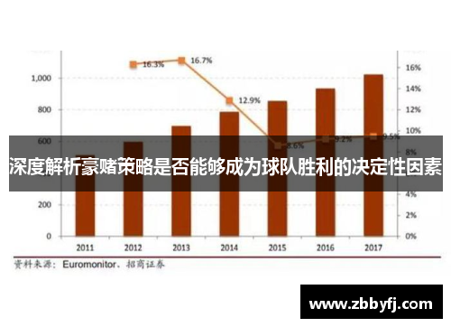 深度解析豪赌策略是否能够成为球队胜利的决定性因素