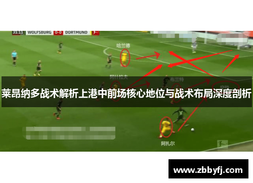 莱昂纳多战术解析上港中前场核心地位与战术布局深度剖析 莱昂纳多战术解析上港中前场核心地位与战术布局深度剖析