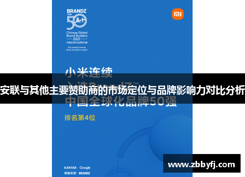 安联与其他主要赞助商的市场定位与品牌影响力对比分析