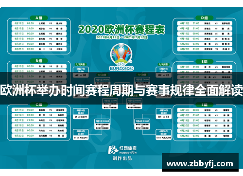 欧洲杯举办时间赛程周期与赛事规律全面解读