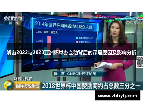 解密2022与2023亚洲杯举办变动背后的深层原因及影响分析 解密2022与2023亚洲杯举办变动背后的深层原因及影响分析